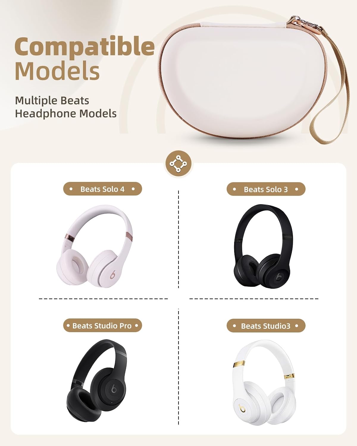 Yinke Beats Headphone Carrying - đánh giá và giá Beats Headphone Solo 4