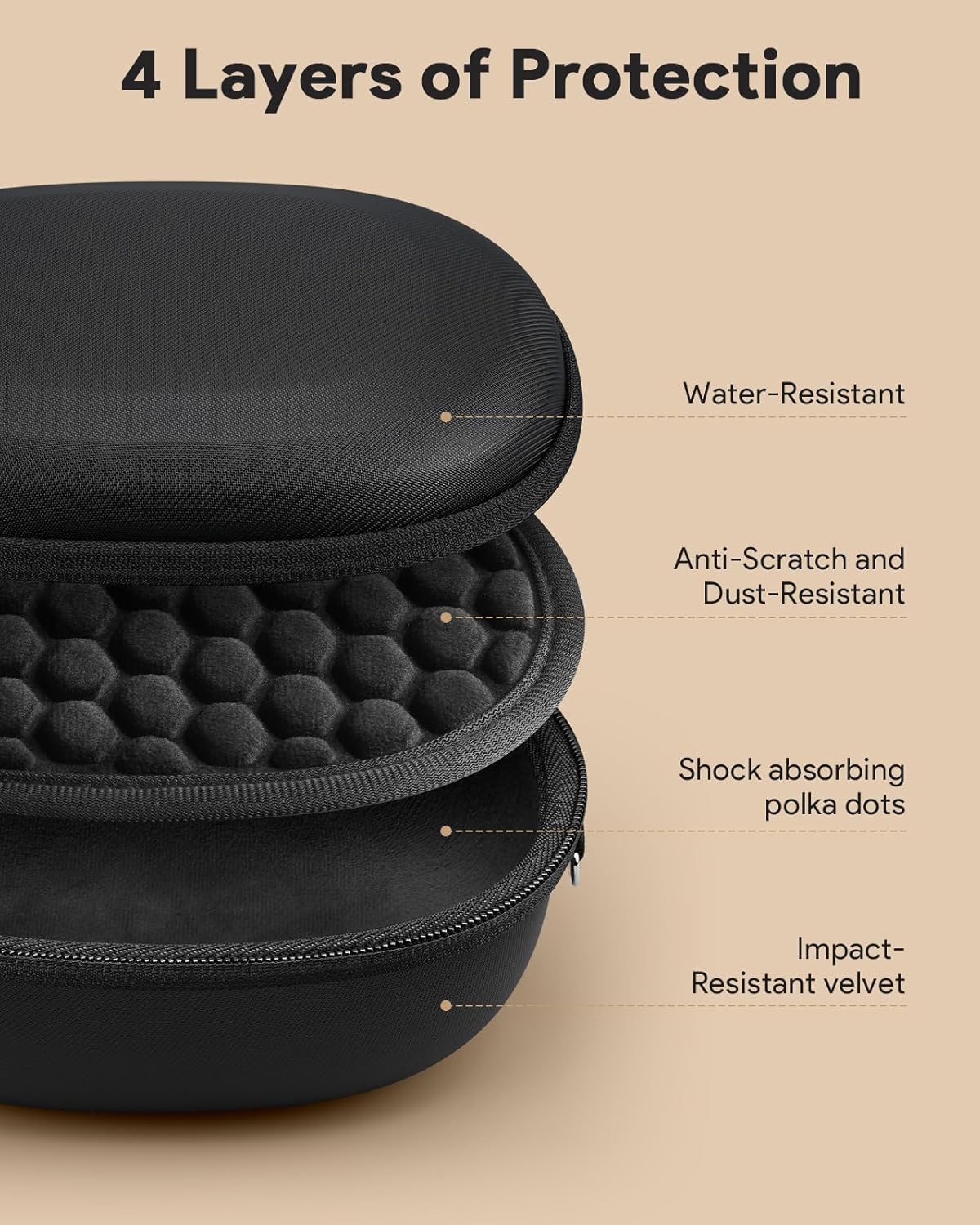 Case for Beats Studio3 / Studi - đánh giá và giá Beats Headphone Solo 4