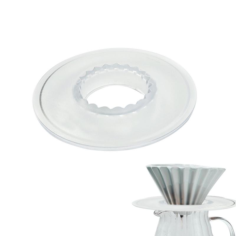Pour Over Coffee Filter Portab - đánh giá và giá Drip Tip Resin